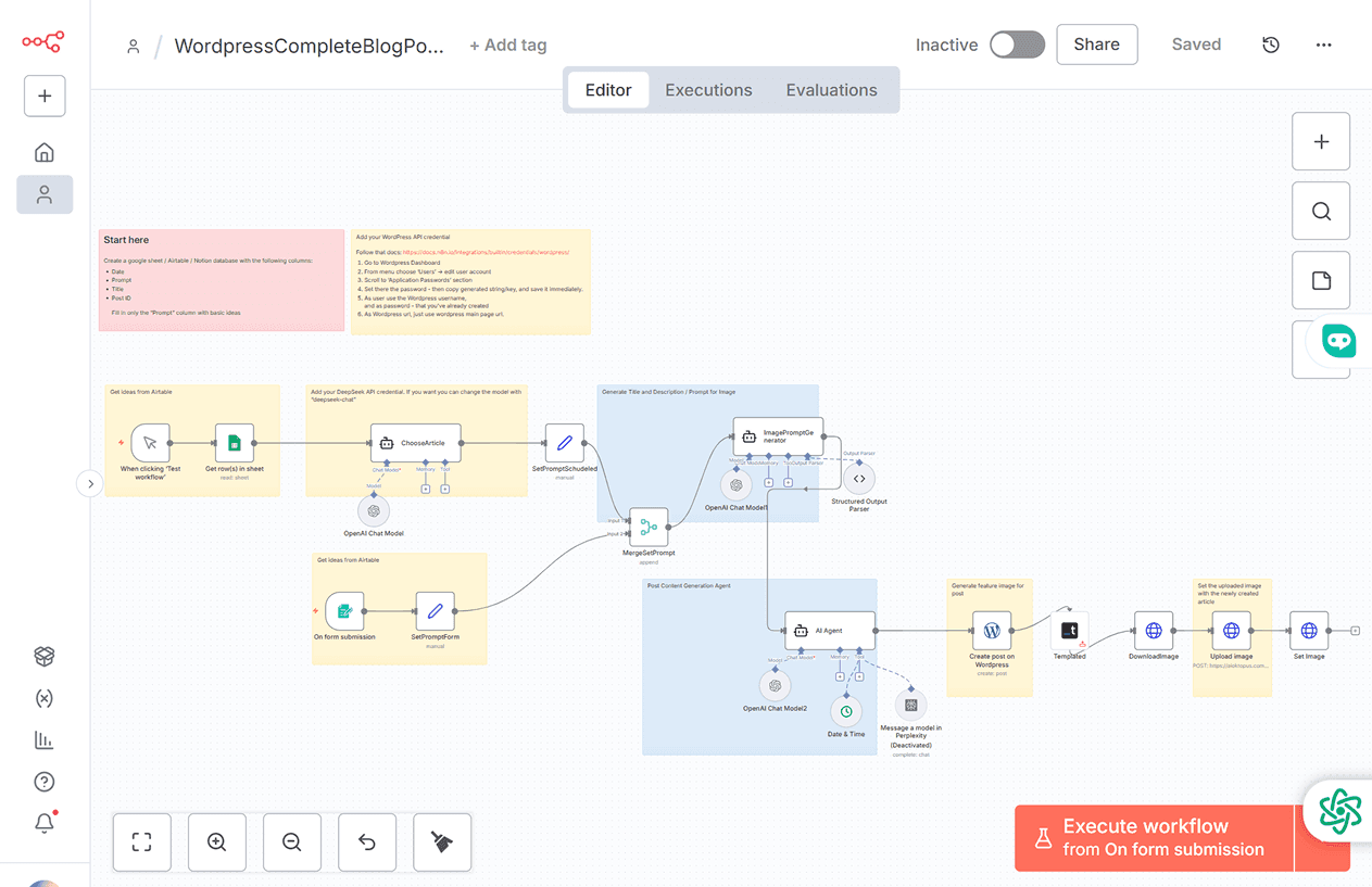 Wordpress blog post automation